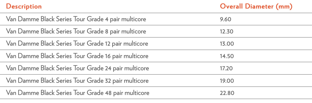 black-series-overall-mm